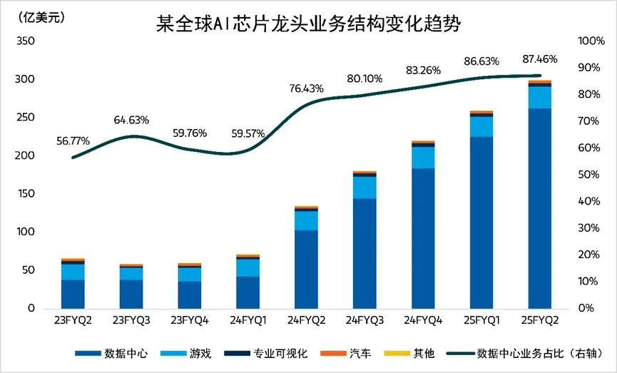 摩根士丹利基金市场洞察：财政政策预计仍将是影响A股的核心变量