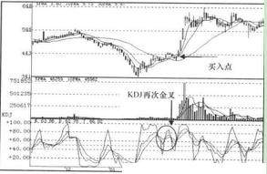 佛罗斯特研究盘中异动 下午盘大幅拉升5.23%