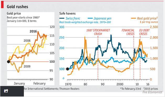 安博科-匹兹堡盘中异动 下午盘大幅下挫5.48%