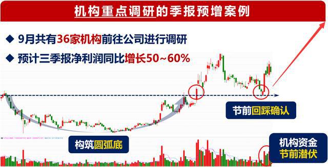 网易三季报公布在即！机构称部分游戏表现或值得关注