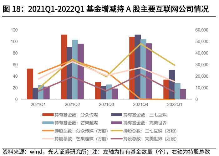 中信证券首席策略师秦培景：A股已站上年度级别上涨起跑线 重点关注绩优成长、内需消费、并购重组三大赛道