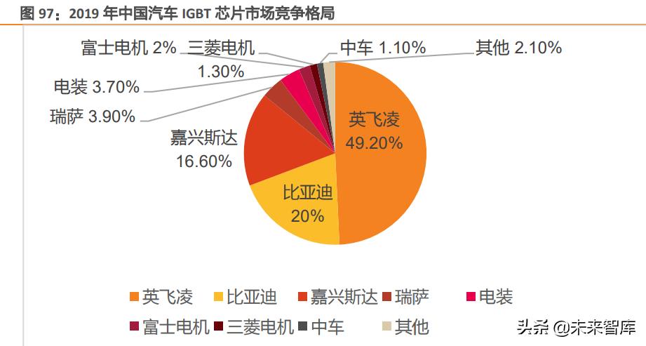 快读简实 第501页