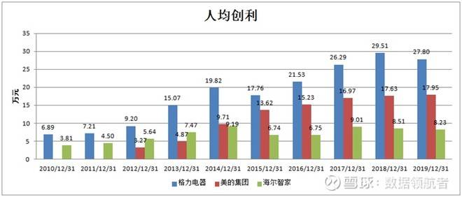 交通银行：从做优资产业务结构、强化负债成本管控两方面着手，对冲部分资产端收益率下行压力