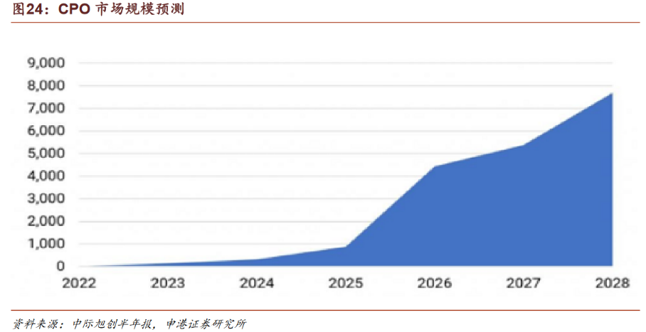 admin 第497页