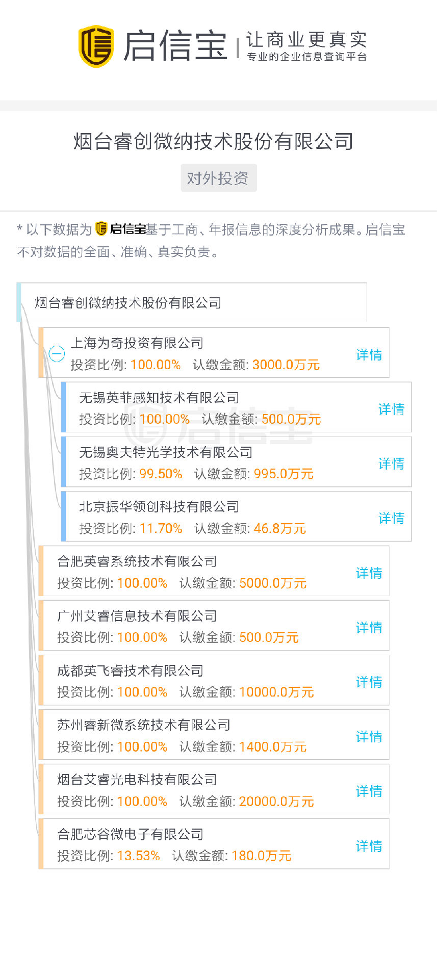 摩尔线程启动上市辅导，辅导机构为中信证券