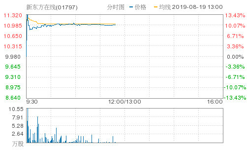 admin 第491页