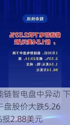 能链智电盘中异动 急速下跌5.26%