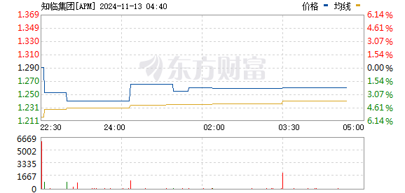 admin 第489页