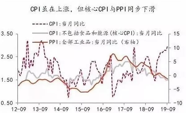 欧洲债市：英国国债跑输德国国债 货币市场下调英国央行降息押注