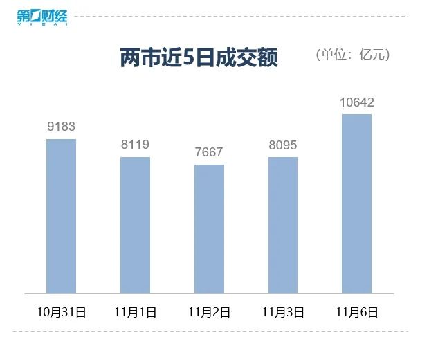 “补缺口”财政年末发力 稳地产税收政策或近期出台