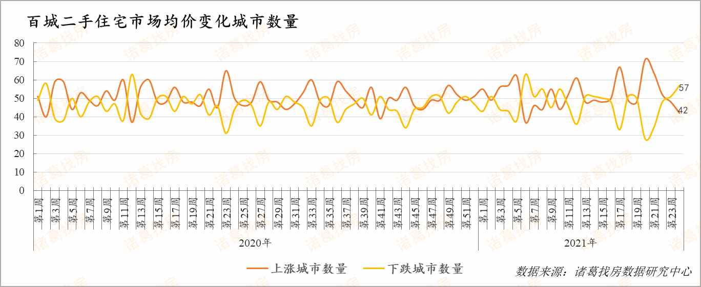 admin 第478页