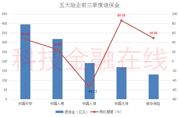 国内新闻 第496页