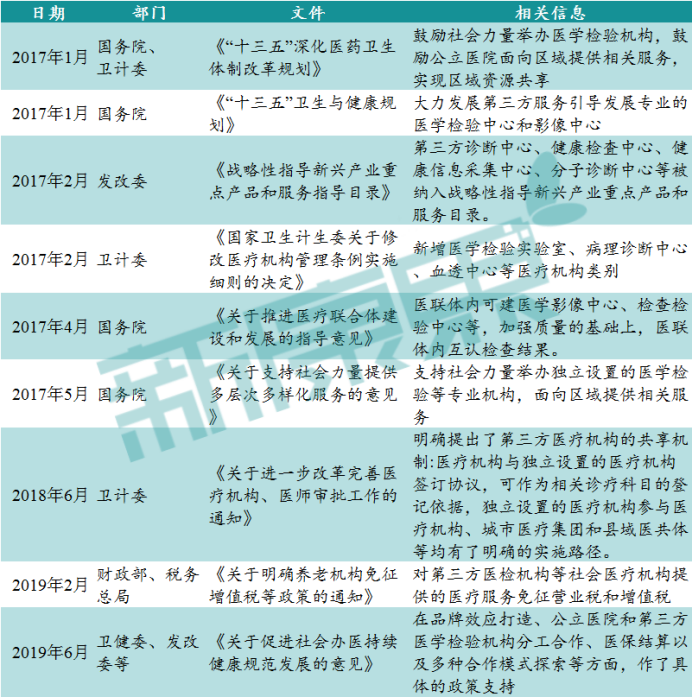 ICL Group Ltd (ICL)：第三季度销售额达到7.53亿美元，同比增长11%，利润率从19%提升至22%