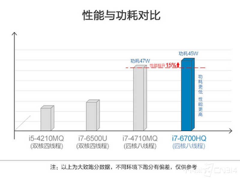 Edgewater Research预测2025年存储需求疲软 美光科技、西部数据应声下跌