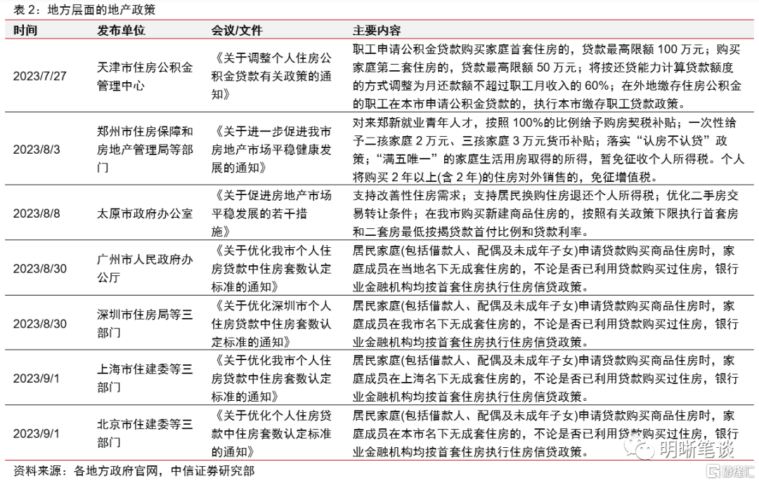 天弘基金经理：女性风险偏好比男性低很多，投资债券基金更有利家庭和谐