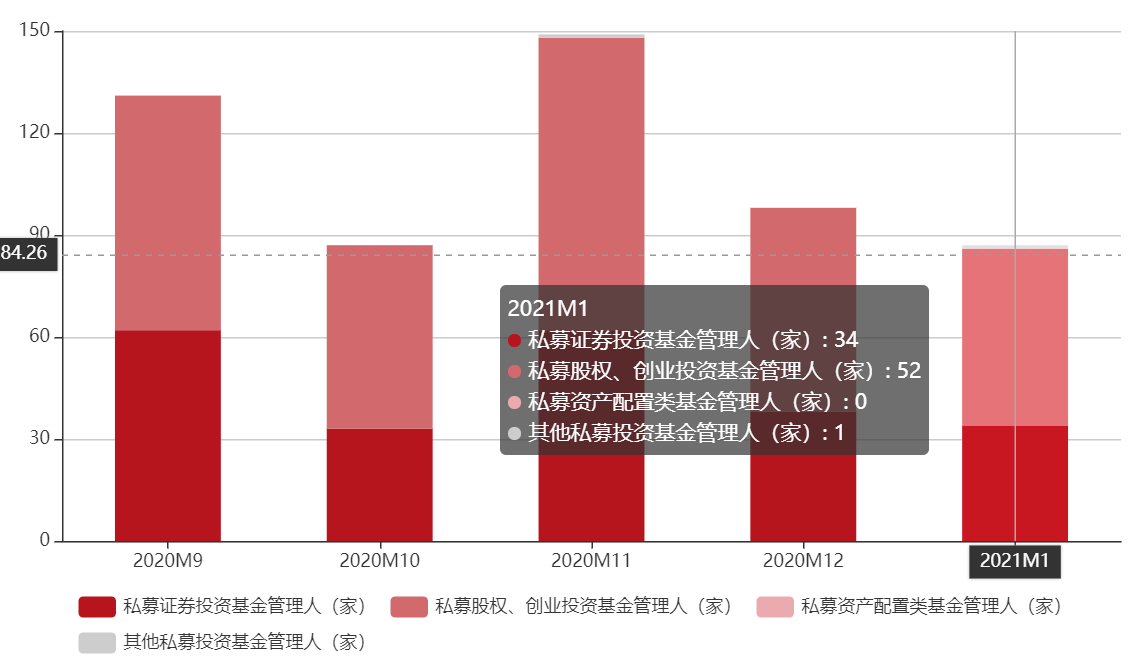 快读简实 第490页