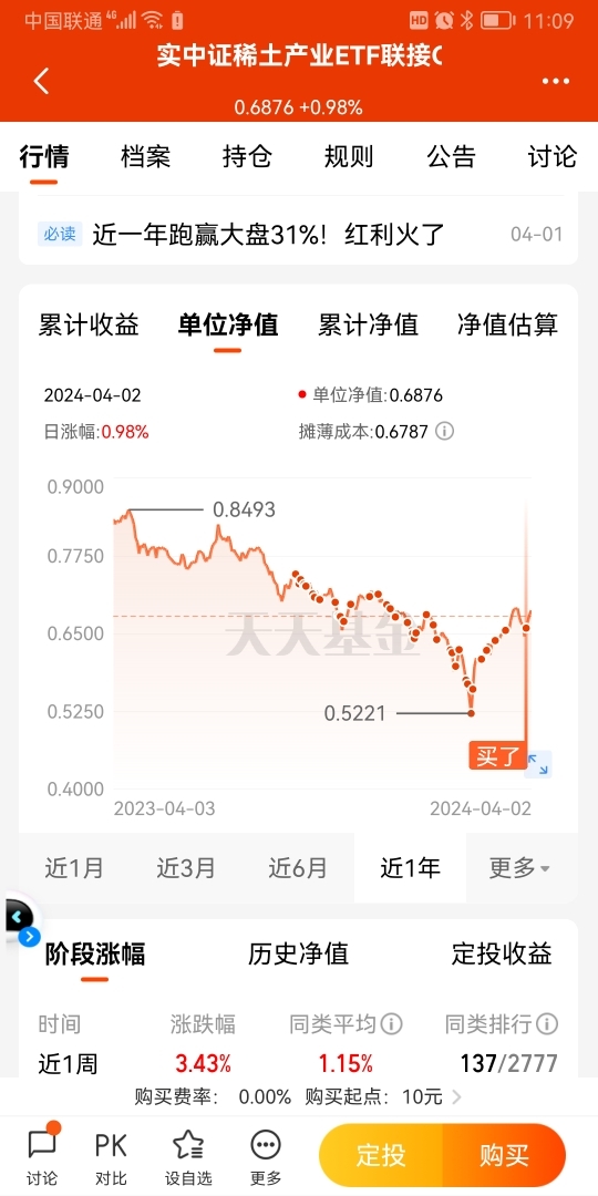 A500迎场外新“搭子” 嘉实中证A500ETF联接基金正式成立