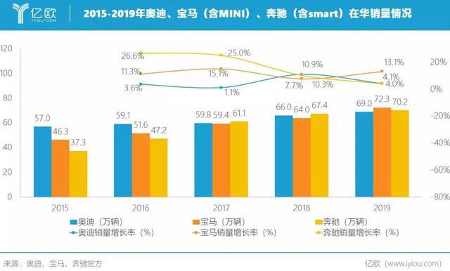 马斯克等人要主导美国政府降本增效，有哪些影响？