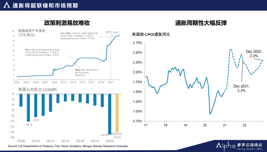 快读简实 第488页