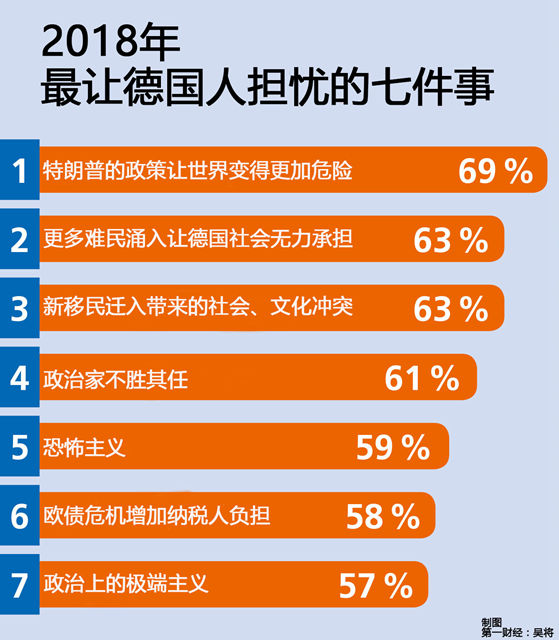 欧洲央行管委内格尔：特朗普的关税计划可能导致德国损失1%的GDP