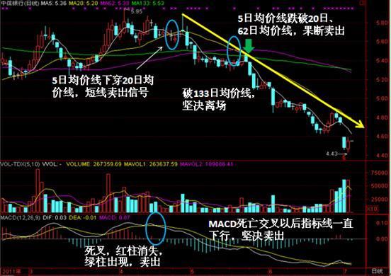 Capricor Therapeutics盘中异动 股价大跌5.03%报17.19美元