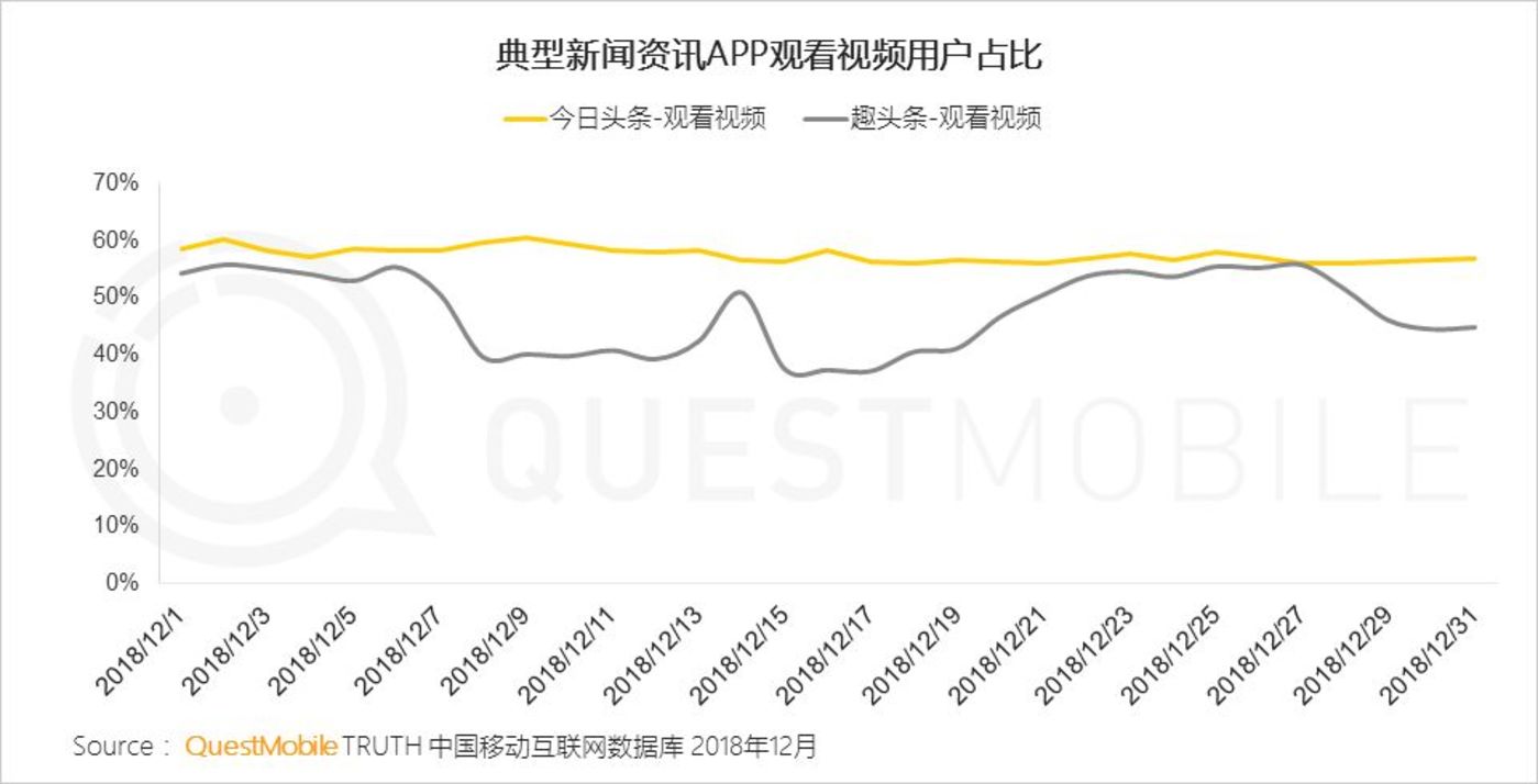 尼仕企业软件公司涨3.75% 股价突破200美元大关