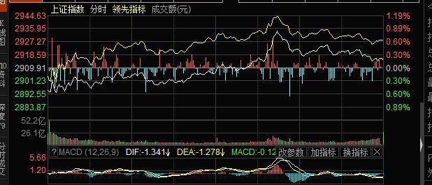 固态电池概念反复走强 有研新材6连板