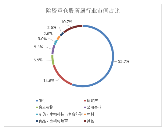 刷新近四年纪录！险资年内已举牌13家公司 新华保险同日扫货两只医药股