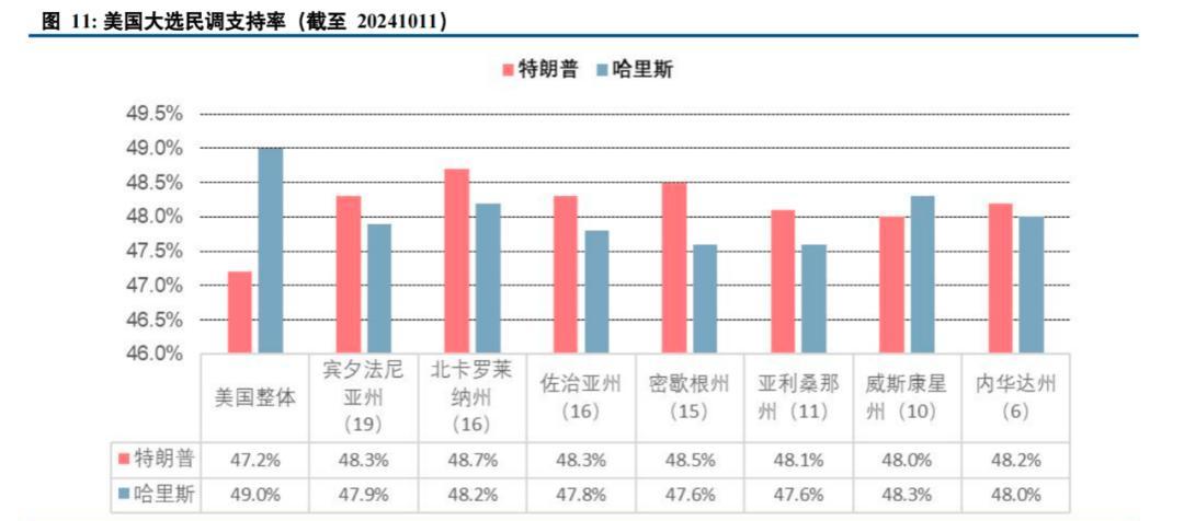 陈果：七路大军改善内需 未来效果不可小觑