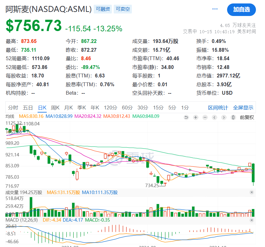 admin 第418页