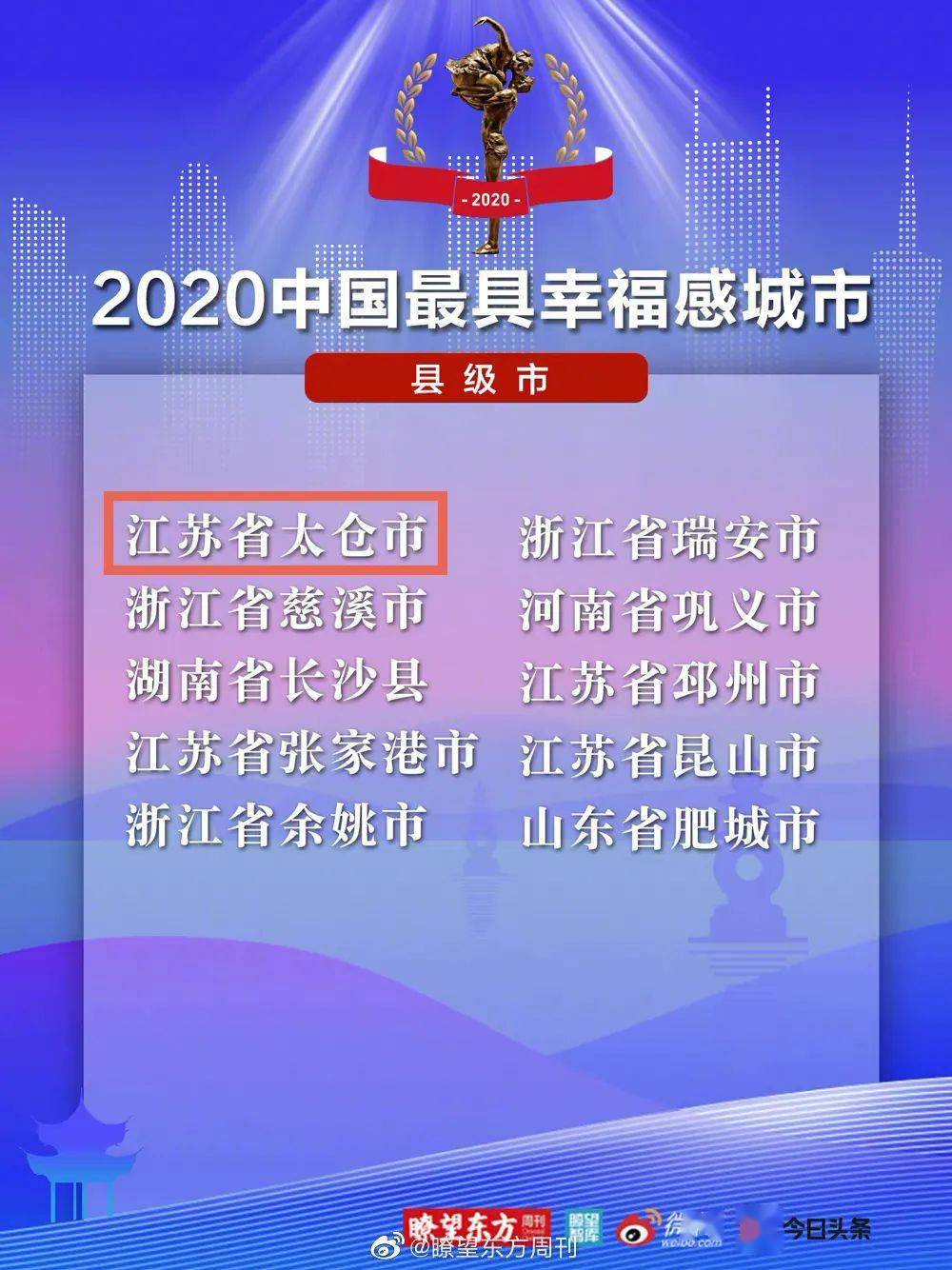 上海市委书记：盘活产业用地，事关稳增长、促转型，事关城市未来发展