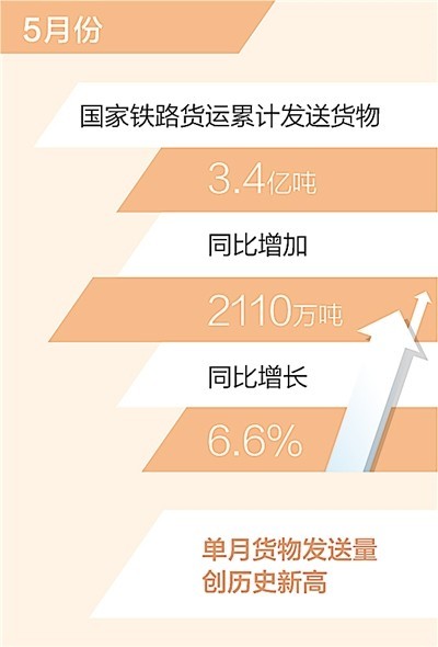 AppLovin一度涨逾6% 再创历史新高