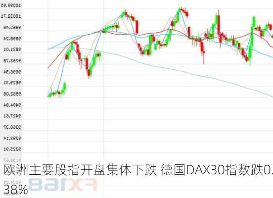 欧洲主要股指集体收涨 德国DAX 30指数涨1.34%