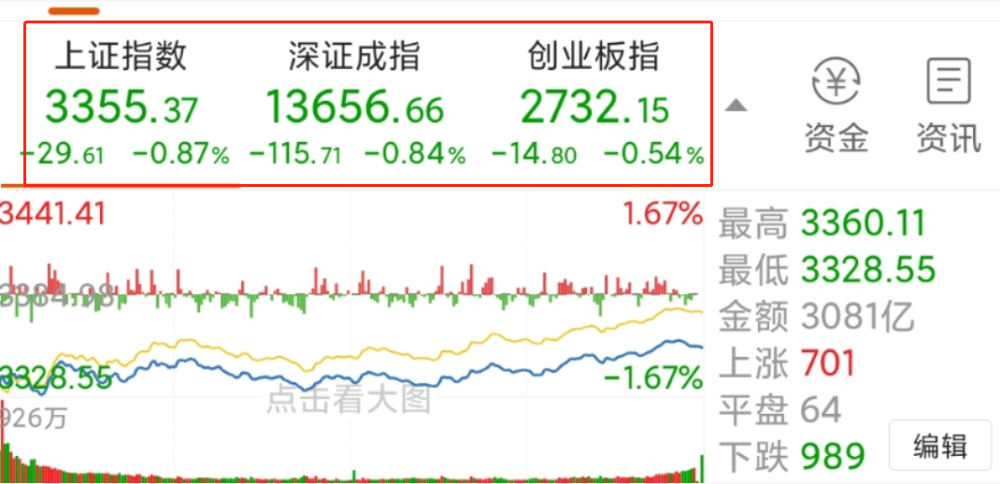 美国先锋公司盘中异动 股价大跌5.29%报6.09美元