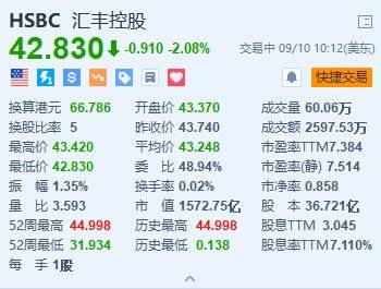 ICF国际盘中异动 股价大跌5.06%报158.88美元