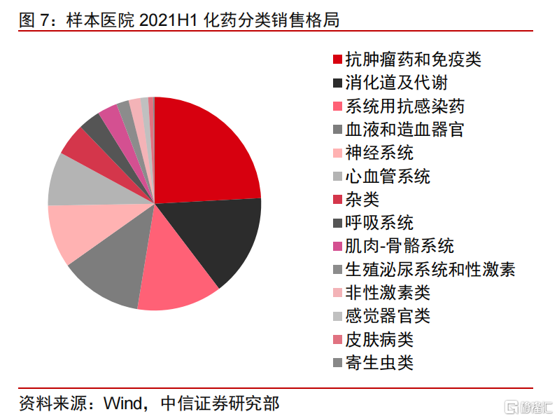 高瓴旗下HHLR Advisors三季度美股持仓披露，前十大重仓中概股占9席