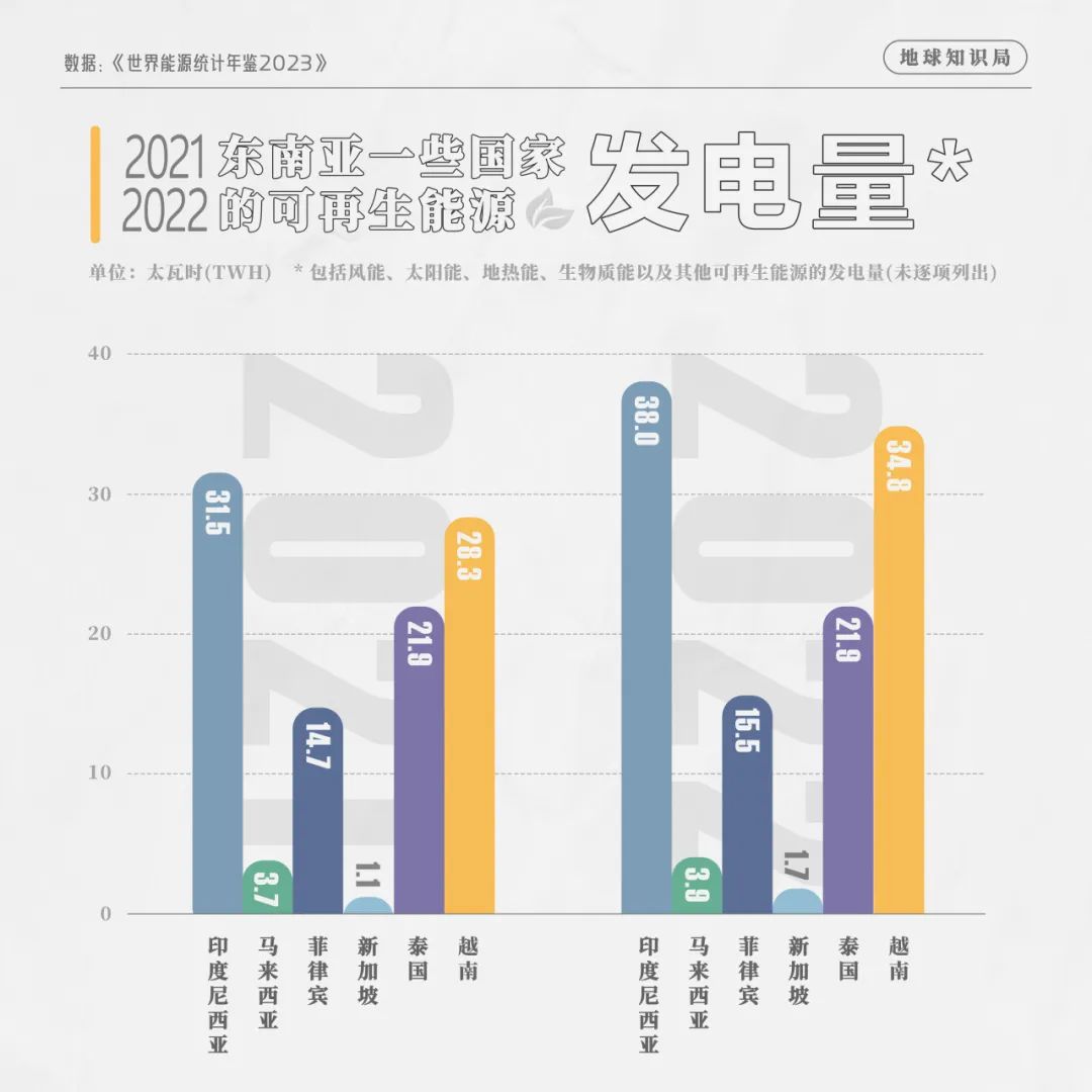 英媒：越南芯片封测业务增长，供给侧碎片化正在分裂市场