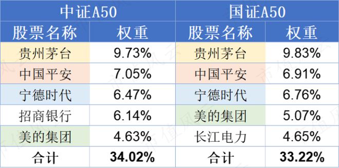 快读简实 第477页