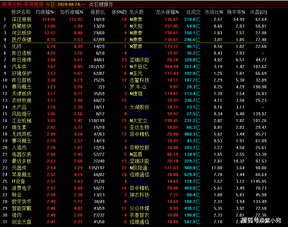 admin 第391页