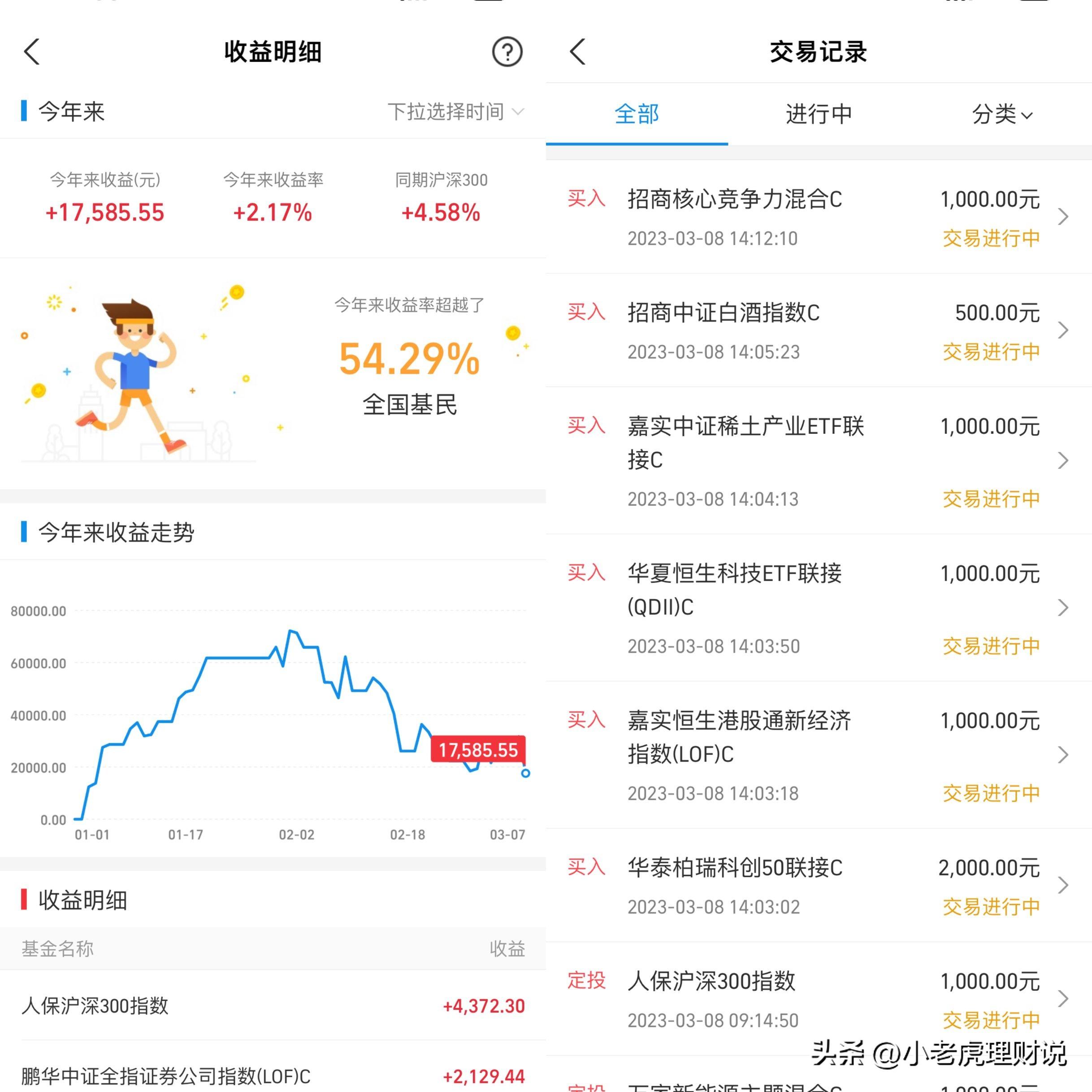 鲍威尔放鹰！两年期美债收益率走高 交易员削减12月降息押注