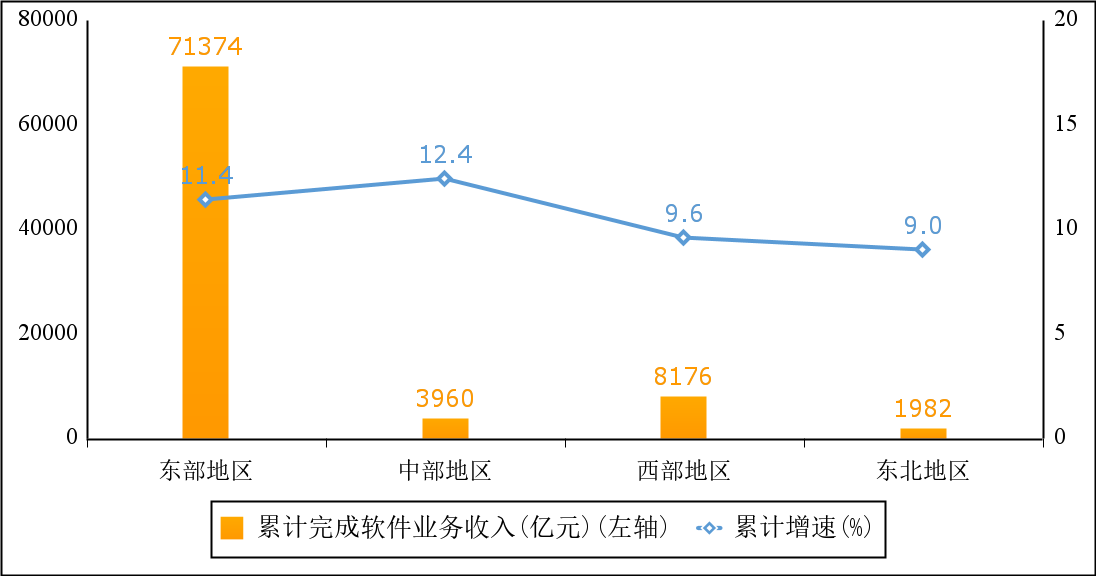 丰华股份：第三季度营业收入3948.92万元，同比增长8.86%