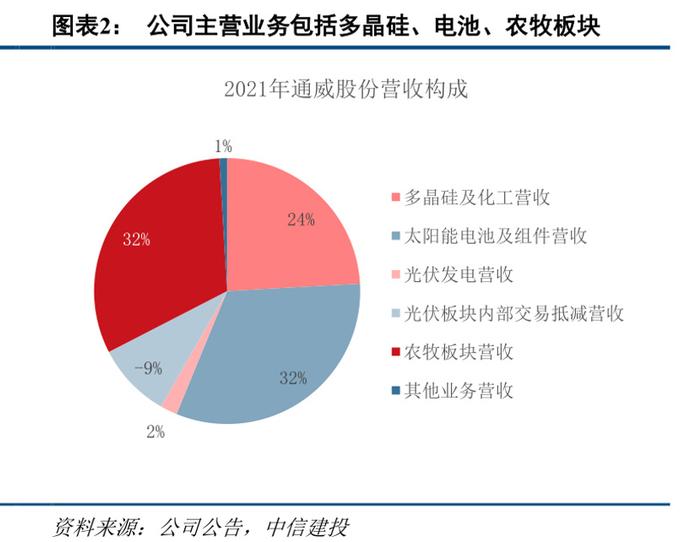 樊纲：上市的标准不应是产业类型或技术 而应是盈利能力与合规性