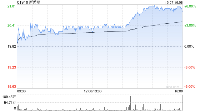 国内新闻 第476页