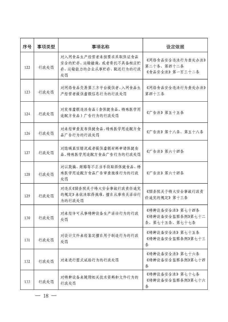 刚刚公布！证监会：依法实施接管