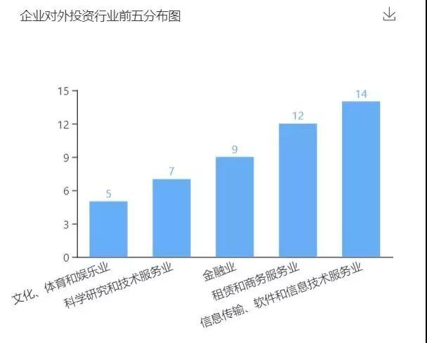 阿里大文娱第二财季营收56.94亿元 同比下滑1%