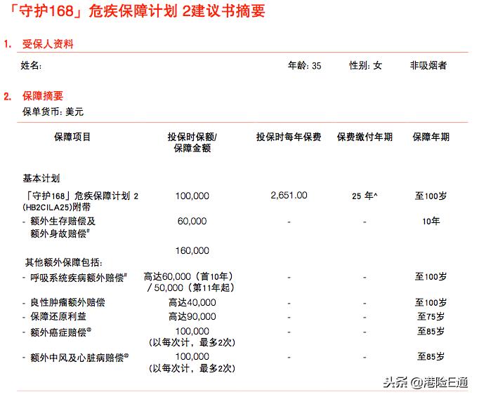 金融反腐持续高压 一天内两名险企高管被查 涉及中信保诚人寿、工银安盛人寿