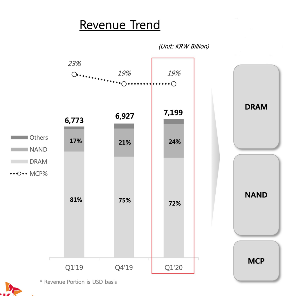 Q1营收指引不及预期 应用材料盘前大跌逾9%