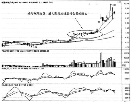 好未来盘中异动 急速拉升5.03%