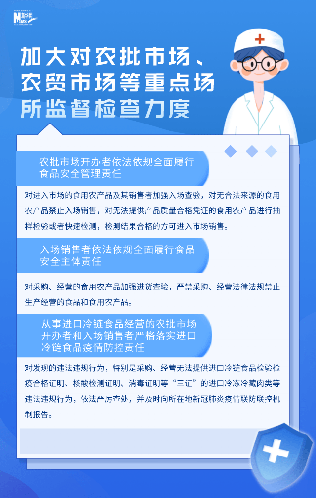 三地市场监管部门
开展农产品批发市场联合检查