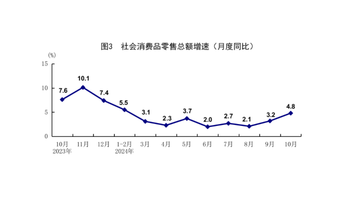 admin 第349页